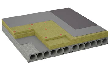 considerations of Malting End flat roofing insulation